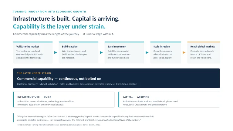 Grand Scale commercial capability article image